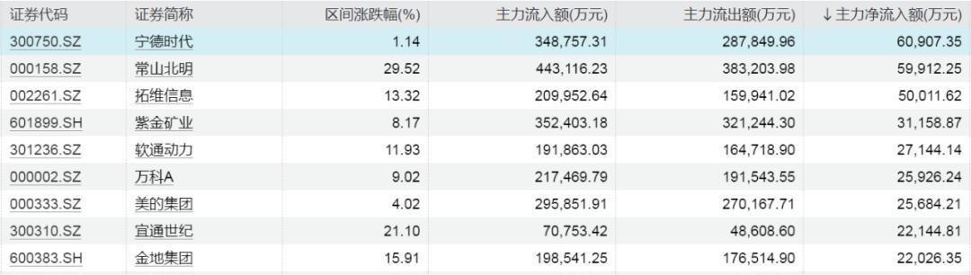 银之杰股票最新动态全面解读