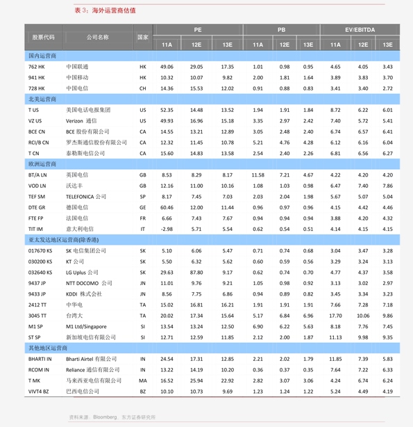 电车电池最新价格查询，市场走势及影响因素深度解析