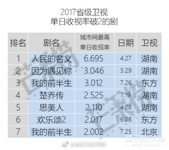 湖南卫视最新五部电视剧探秘与精彩剧情解析