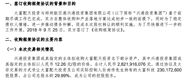 大富科技引领行业变革，开启新征程，最新公告揭示未来发展方向