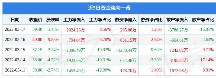 意华股份最新消息综述，全面解读公司动态与行业趋势