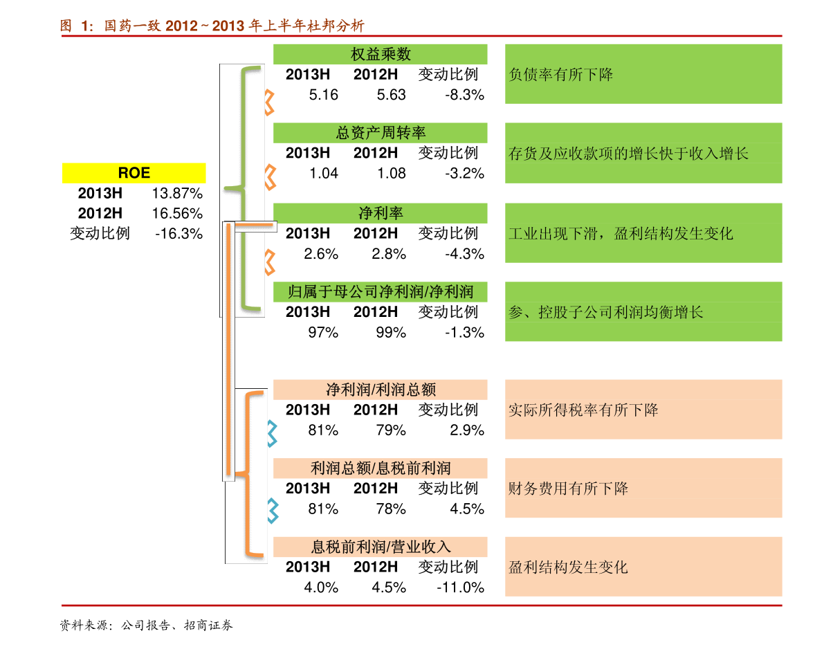 中国石油股票最新消息深度解读与分析