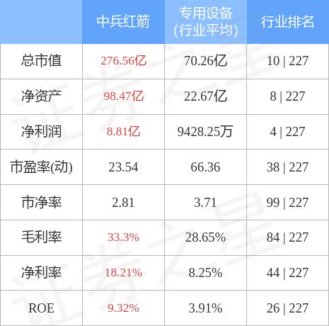 中兵红箭最新动态全面解析