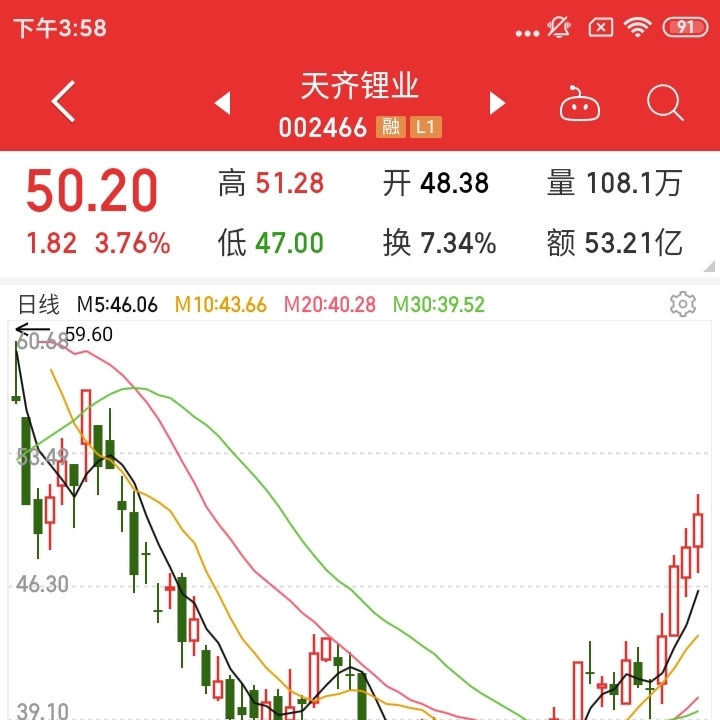 天齐锂业股票最新消息全面解析