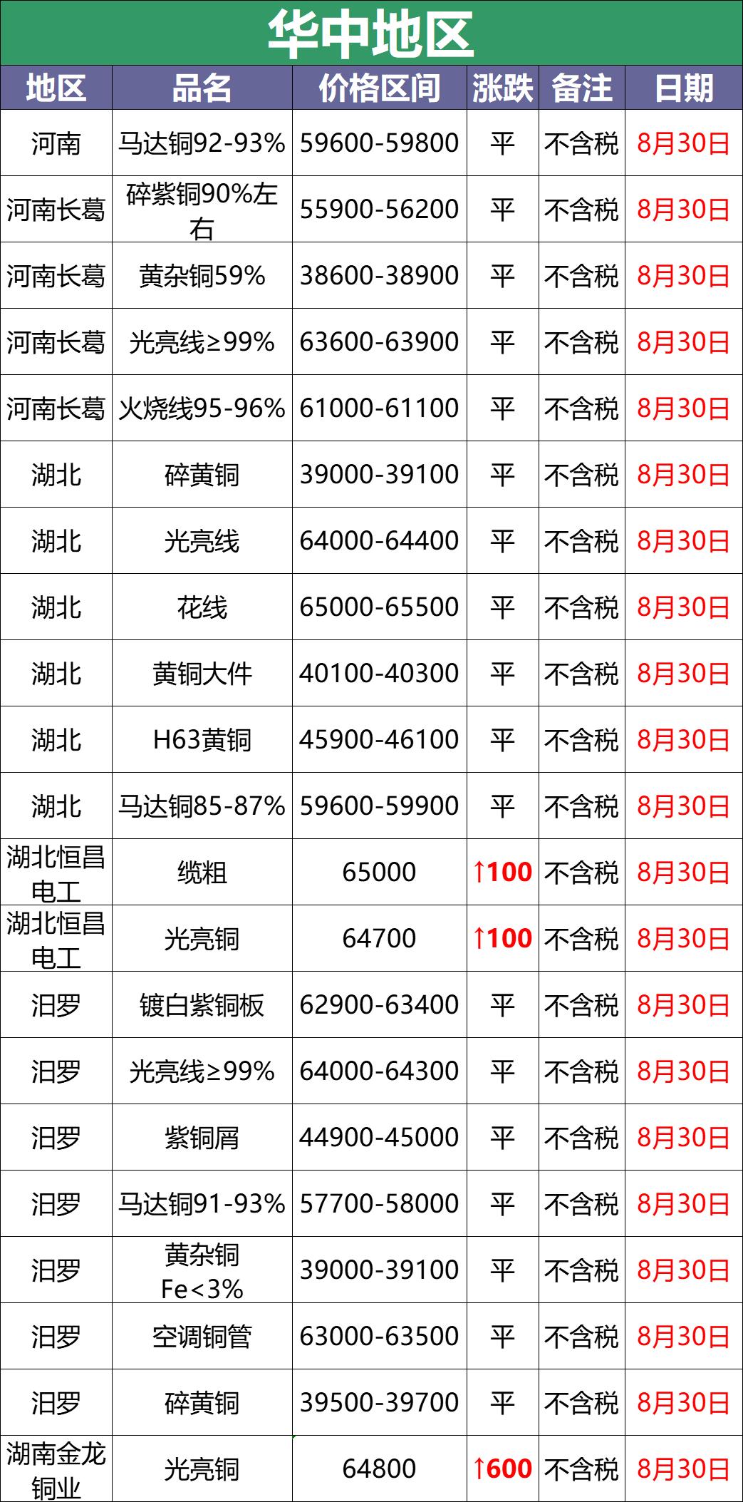 图文设计 第5页