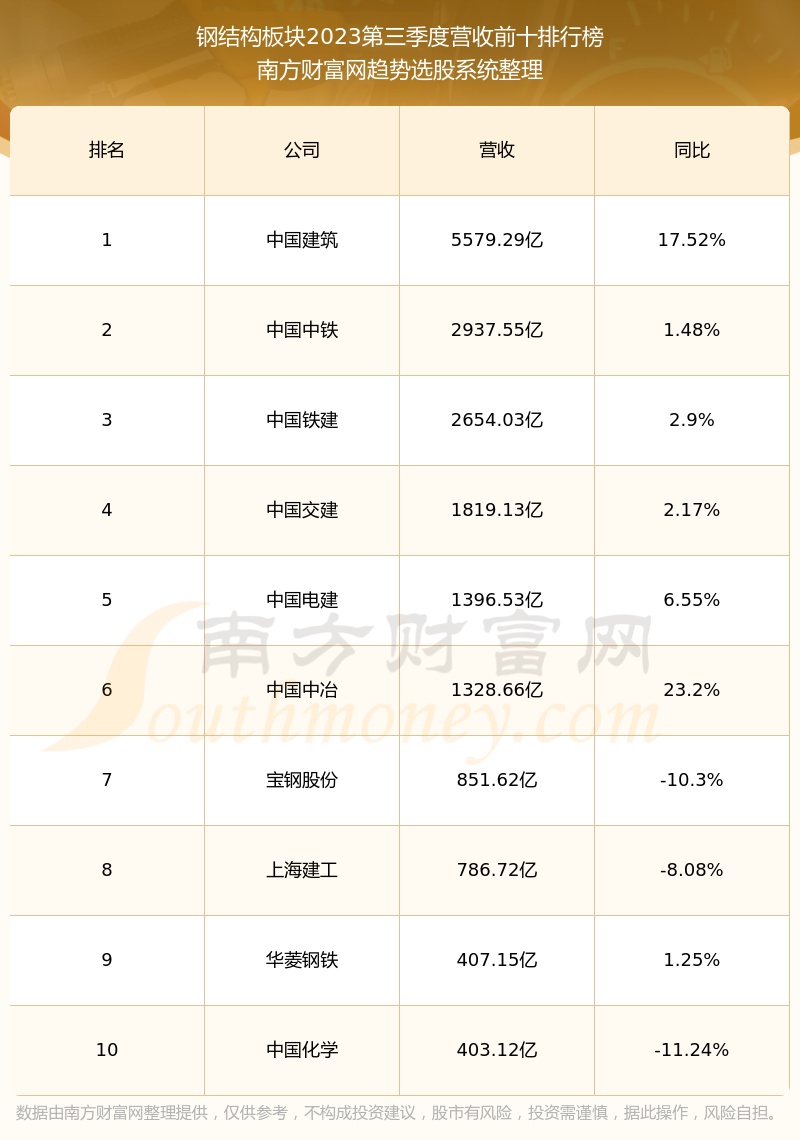 中船防务股票最新动态全面解读