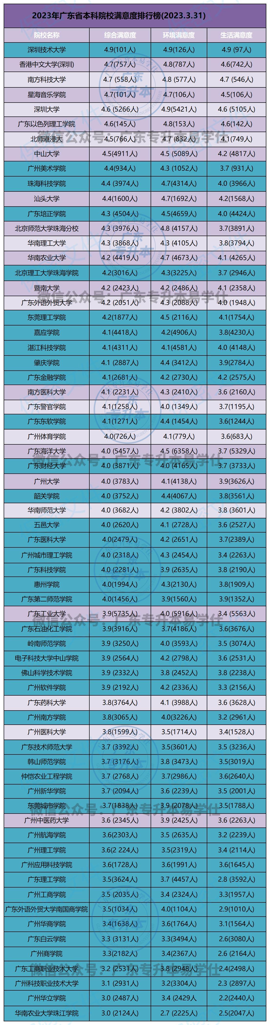 广东36选7最新开奖结果及深度解析