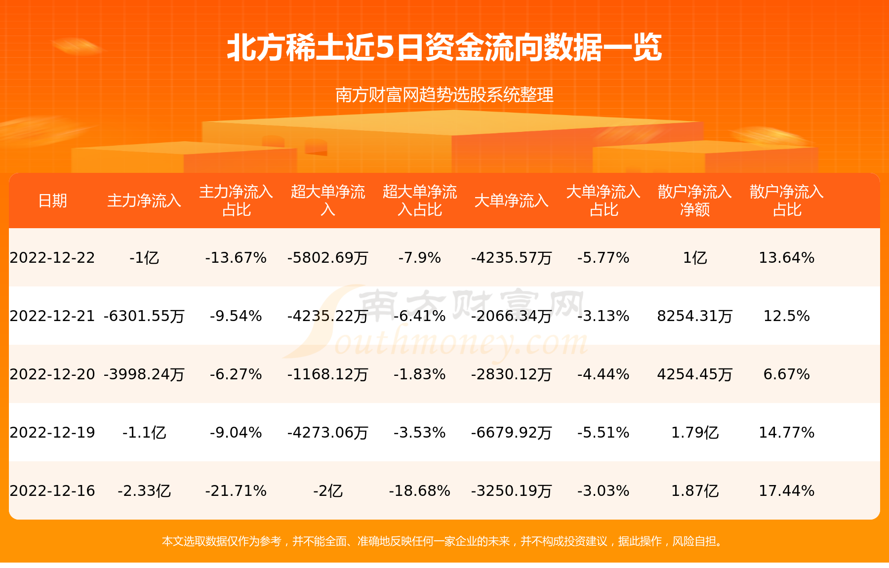 北方稀土最新公告消息深度解读与分析