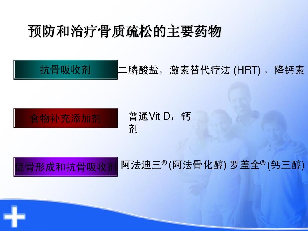 重塑骨骼健康的最新骨质疏松治疗药物，希望之光闪现