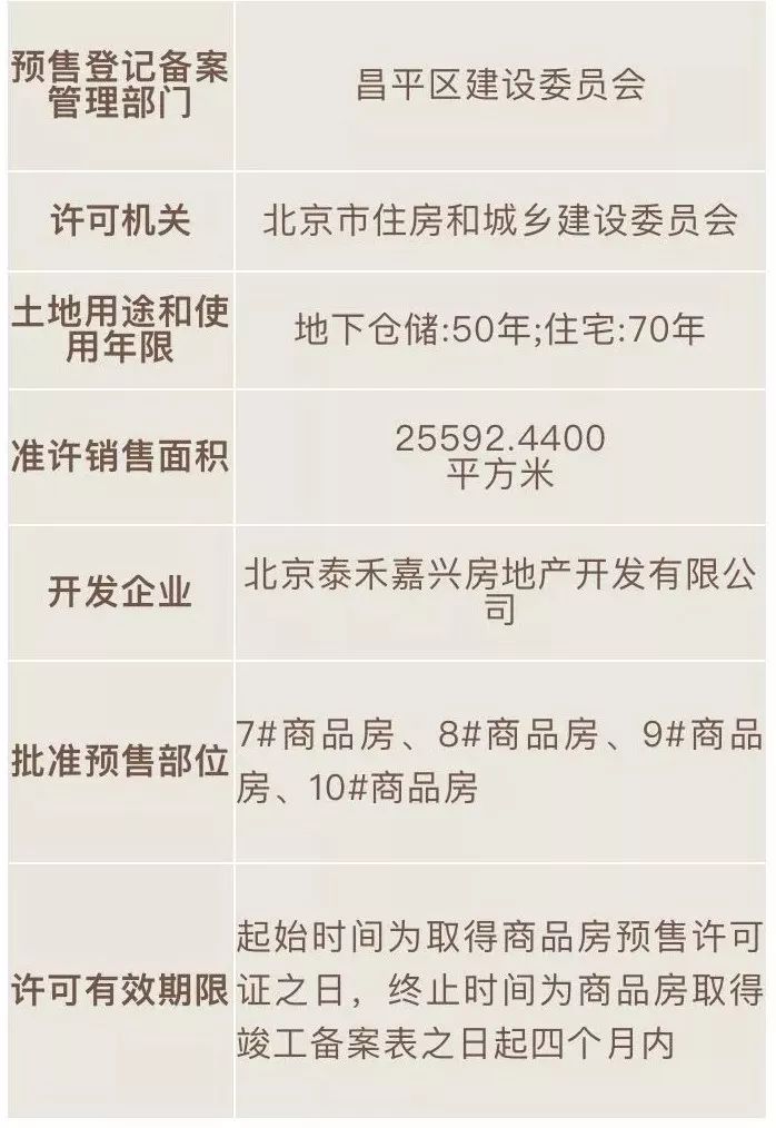 房山房价最新动态与热门楼盘深度解析