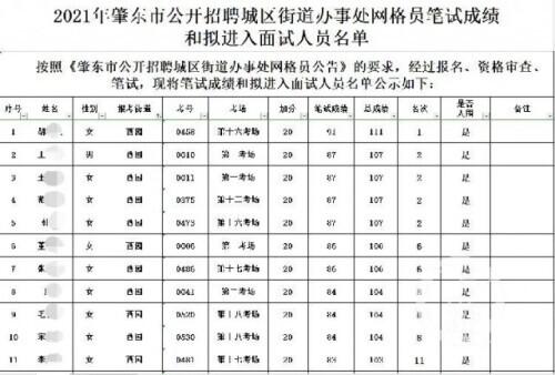 施工总承包 第3页