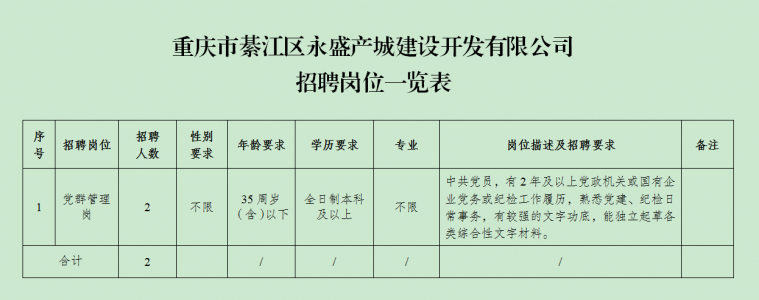 武胜工业园区招聘最新动态概览