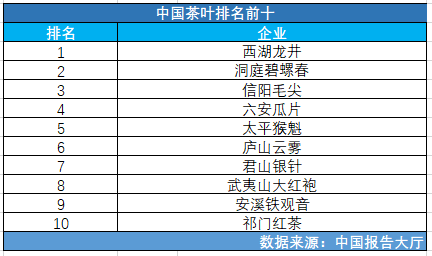 紫罗兰的梦