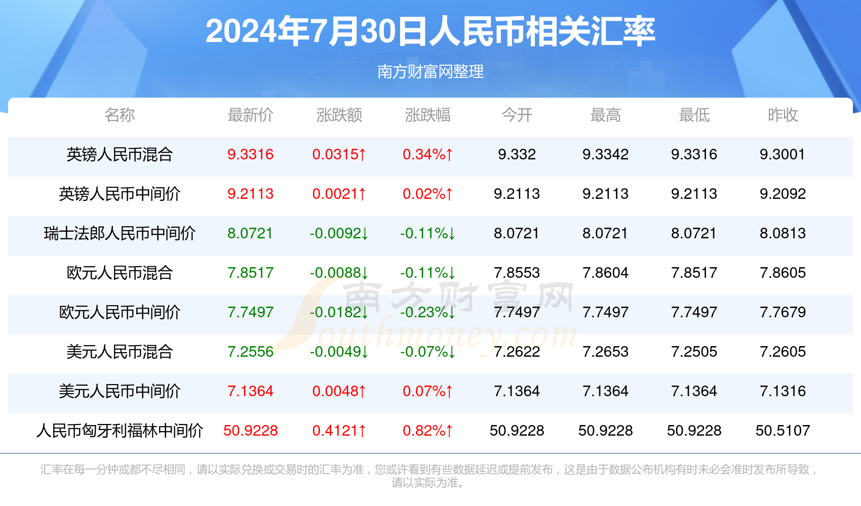 今晚澳门码开奖结果2024年,数据整合实施方案_理财版46.125