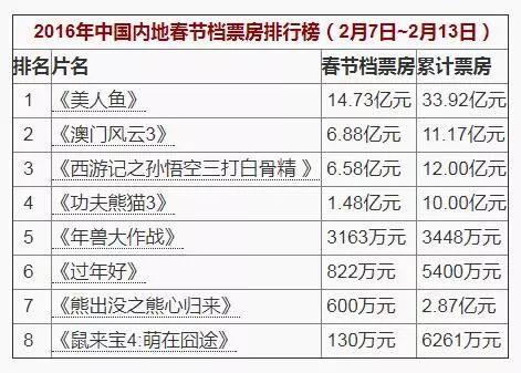 天天开奖澳门天天开奖历史记录,实践验证解释定义_扩展版10.785