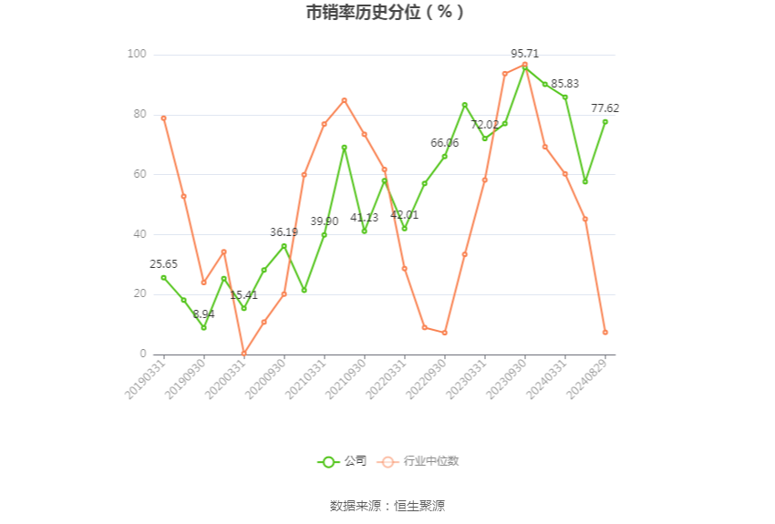 新澳2024今晚开奖结果,创造力策略实施推广_Advanced56.648