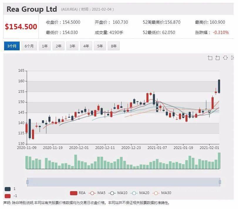 新澳资料大全正版资料2024年免费,全面理解执行计划_VE版11.461