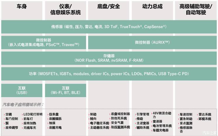 新澳2024资料大全免费,精准分析实施步骤_eShop42.658