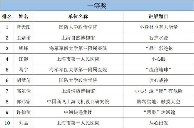 澳门彩302期,科学依据解释定义_复刻款36.118