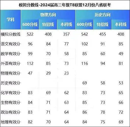 2024年新澳门今晚开奖结果查询,实地设计评估数据_8DM99.357