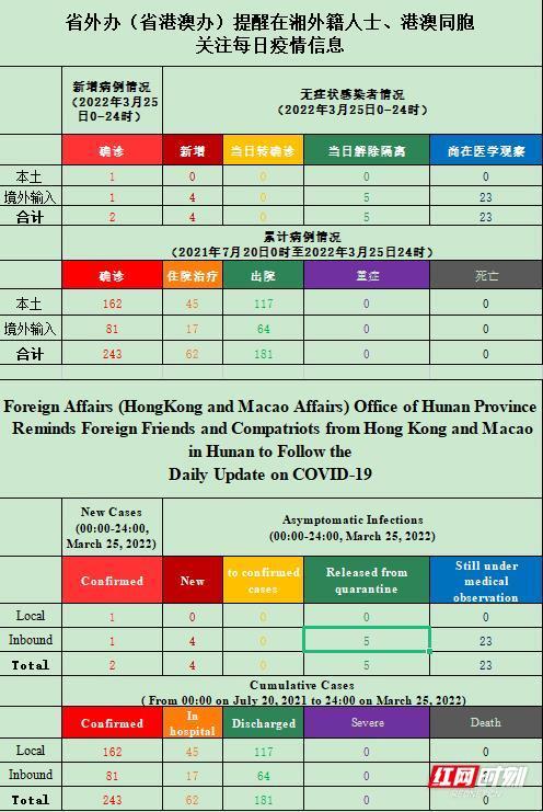 澳门二四六天下彩天天免费大全,前沿研究解析_suite21.220