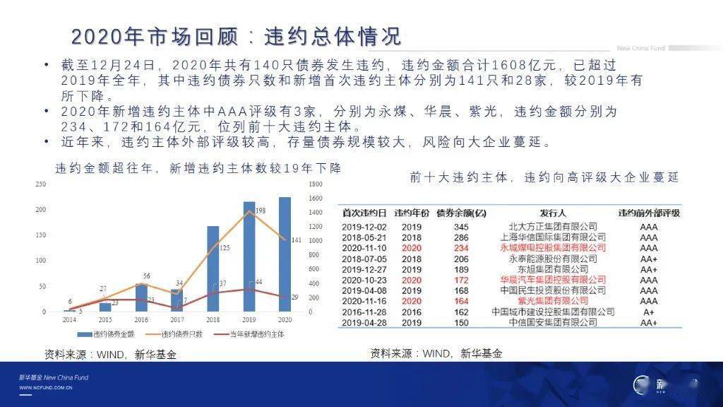 澳门最精准龙门客栈管家婆,平衡实施策略_pro68.572