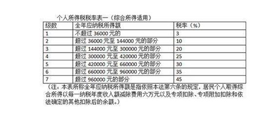 2024年澳门今晚开奖号码,专家解答解释定义_潮流版37.883