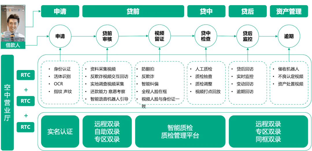 最新澳门资料,平衡策略实施_安卓款37.184