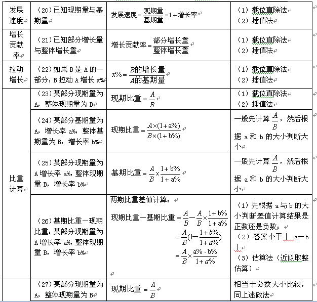 2024新澳免费资料公式,数据解析支持计划_纪念版37.139