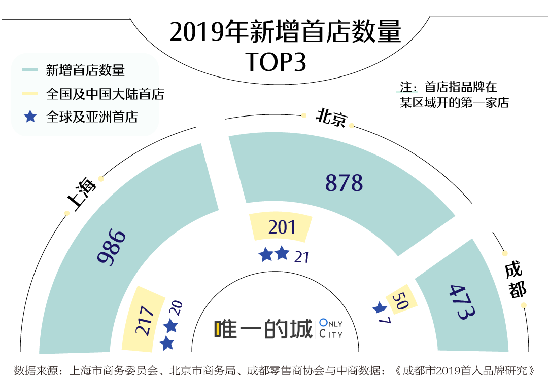 100%最准的一肖,深入解析设计数据_Q91.544