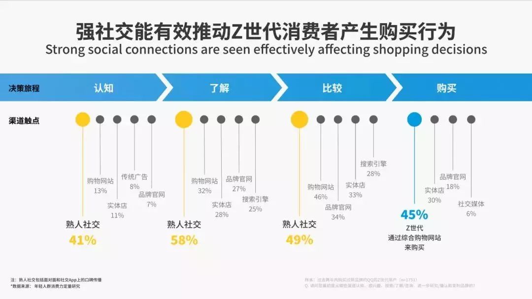 2024新奥资料免费精准071,实地验证策略数据_社交版95.462