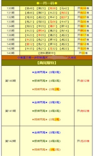 四肖期期准免费资料大全,专业调查解析说明_XR71.820