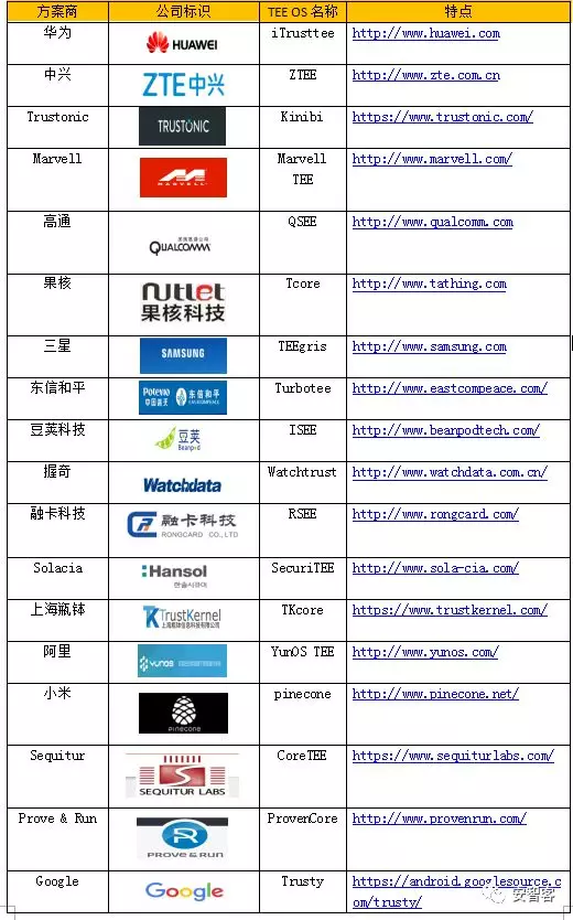 新奥门精准资料免费,可靠计划执行策略_专业款42.135