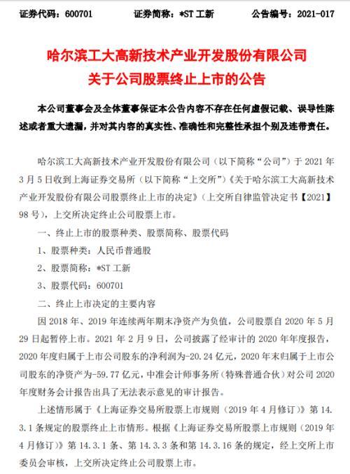 工大高新最新动态解读及前景展望