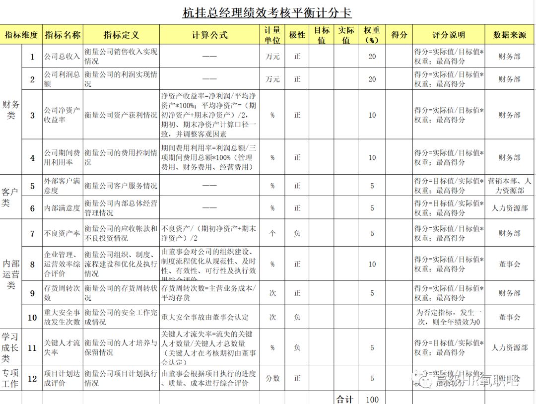 管家婆最准免费资料大全,综合研究解释定义_工具版34.790