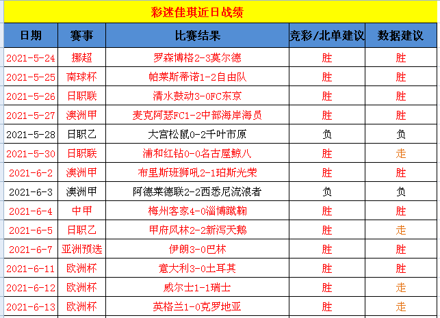 新澳门今晚开奖结果查询,连贯方法评估_标配版98.925