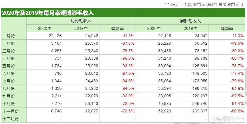 新澳2024正版资料免费公开,收益说明解析_SE版26.503