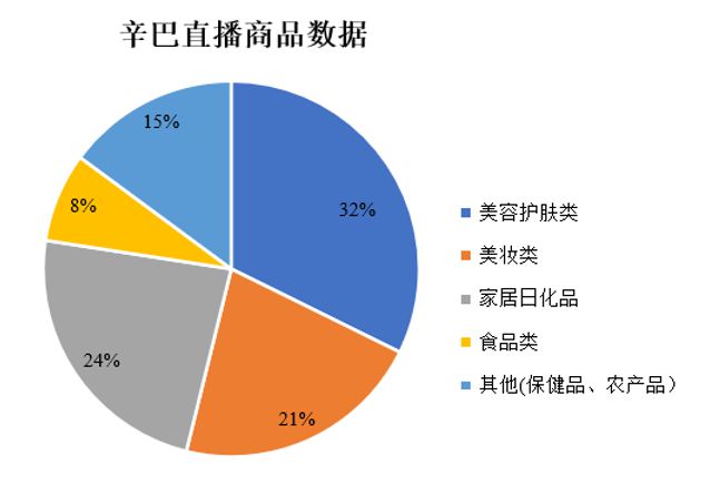 管家婆八肖版资料大全,实地数据验证策略_WearOS76.924