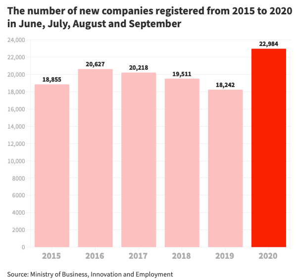 新澳门六开彩开奖结果2020年,实践研究解析说明_Tablet94.984