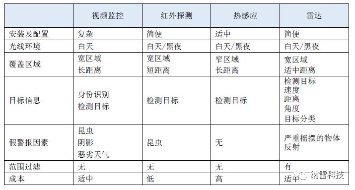 新澳内部资料精准一码波色表,科技成语分析定义_入门版23.819