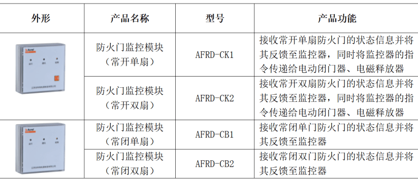 新奥门资料大全码数,权威解答解释定义_Essential94.425