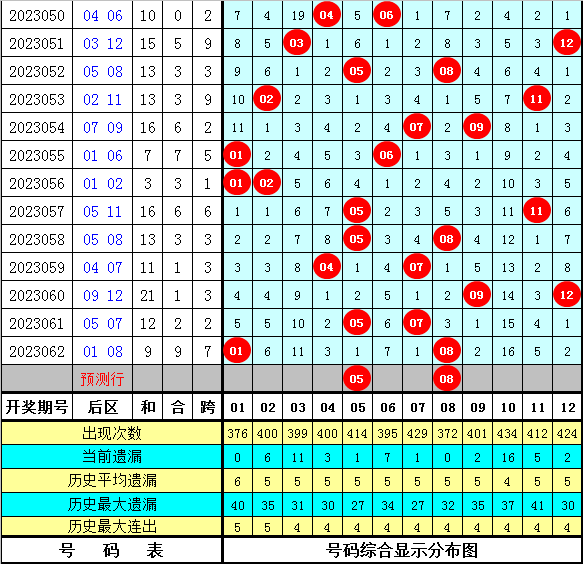 澳门必中一肖一码四不像,效率资料解释定义_N版14.297