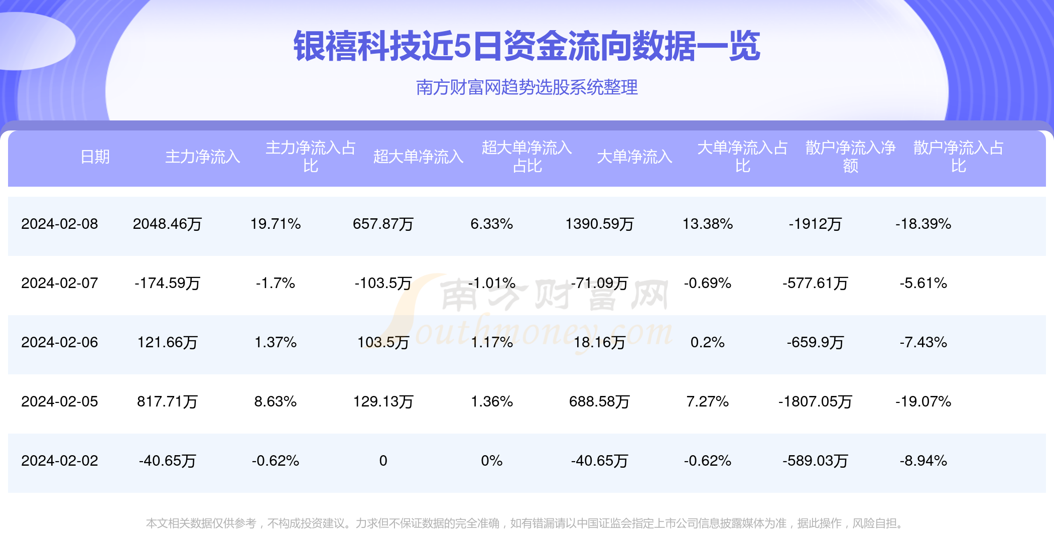 银禧科技引领科技创新，塑造未来格局的最新消息新闻发布