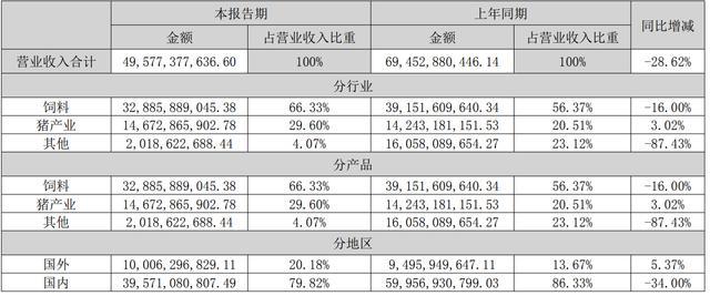 2024新澳历史开奖记录,绝对经典解释落实_L版14.257