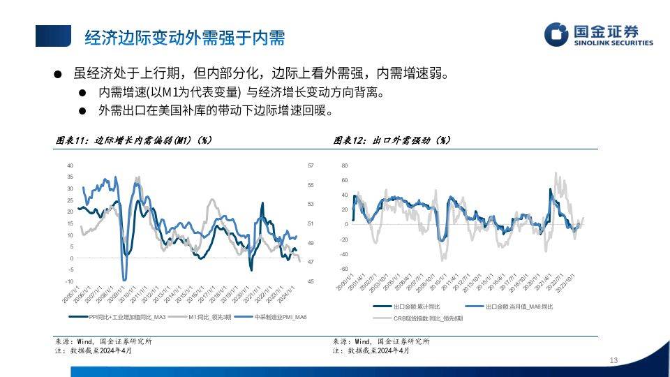 澳门王中王100%的资料2024年,前瞻性战略定义探讨_FHD29.368