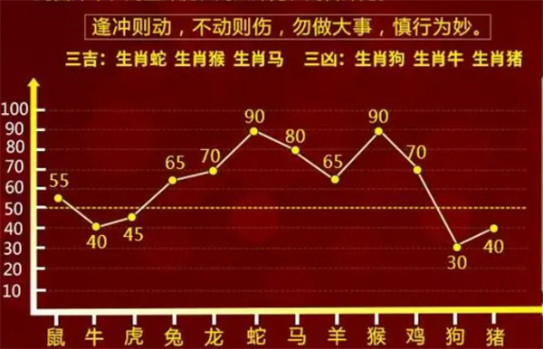 2004年一肖一码一中,创造性方案解析_Device77.141