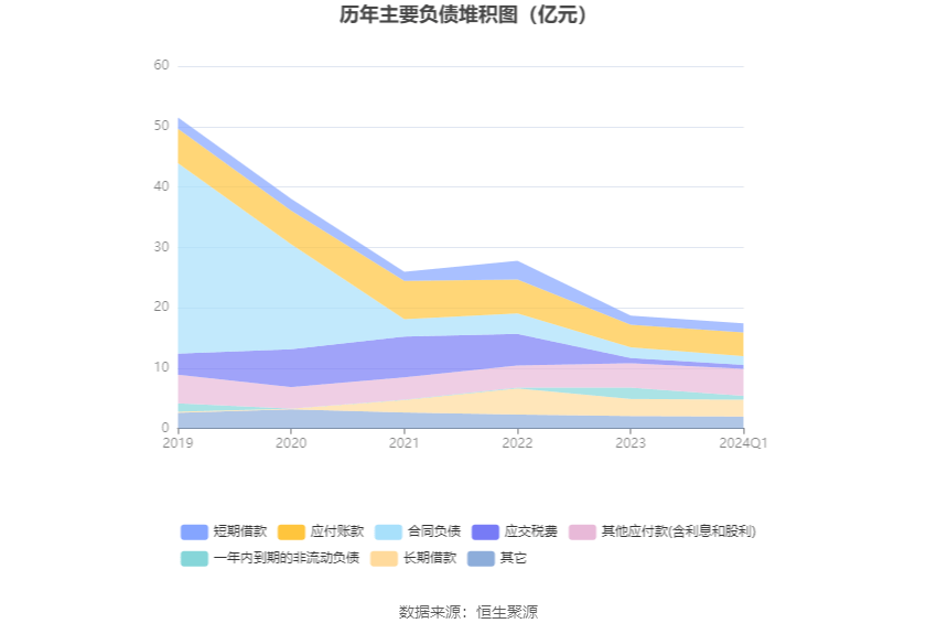 诱惑’暧昧