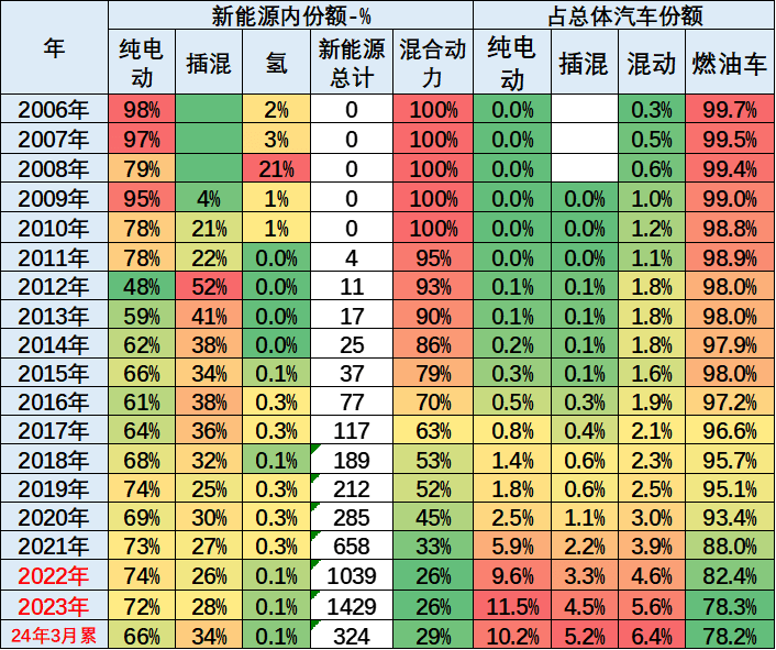 新澳2024资料大全免费,广泛的解释落实方法分析_Phablet48.324