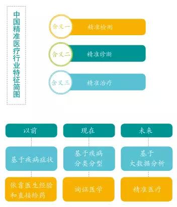 2024新奥资料免费精准资料一2024,创新性计划解析_Mixed41.588