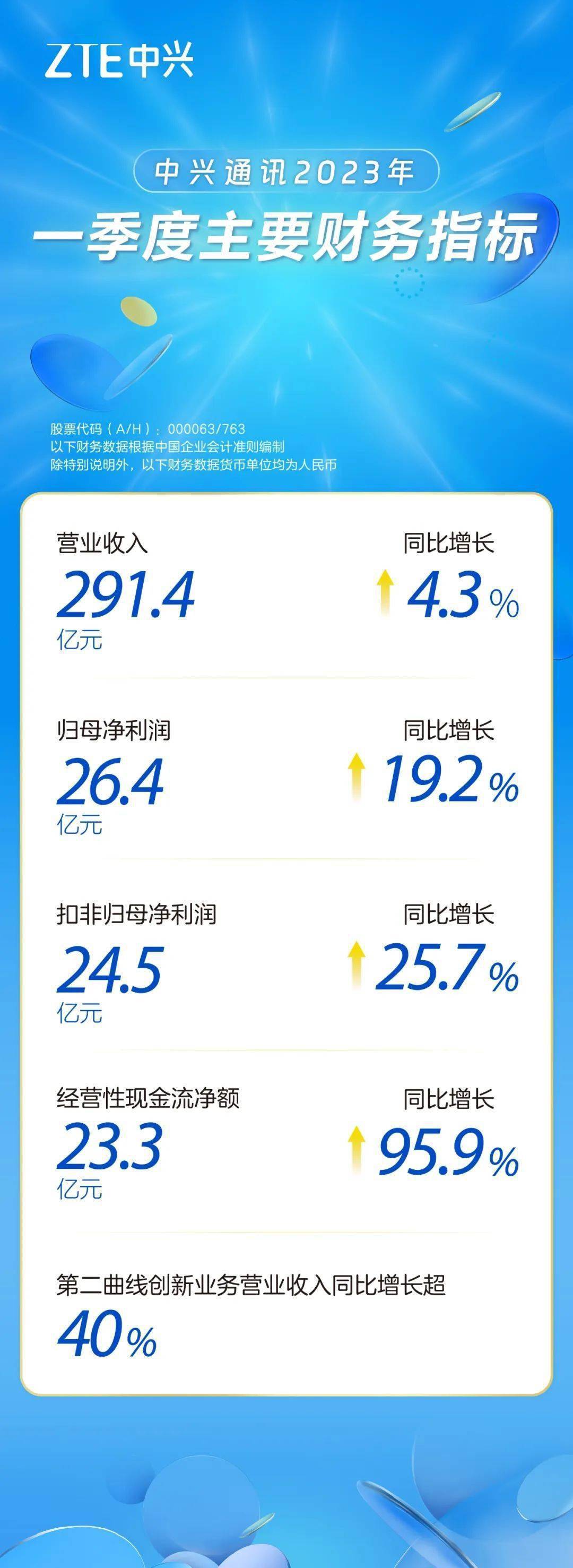 2023澳门码今晚开奖结果记录,数据驱动计划_FT42.291